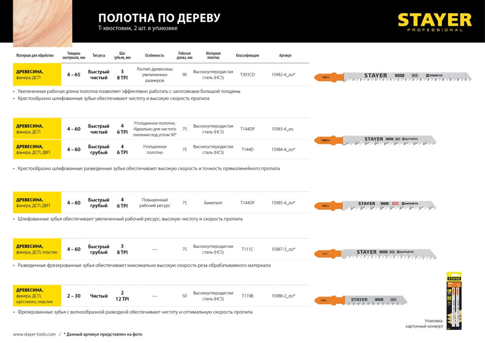 Полотна для лобзика T-хвост., HCS сталь, по дереву, шаг зуба 4 мм (6TPI), раб. длина 75 мм, 2 шт T144D Professional STAYER 15984-4