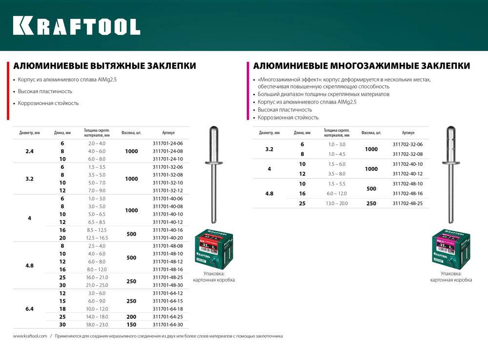 Алюминиевые заклепки Alu (Al5052), 3.2 x 10 мм, 1000 шт KRAFTOOL 311701-32-10