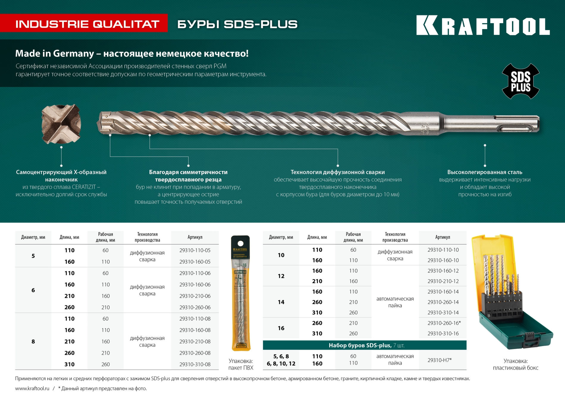 KRAFTOOL Zentro, 8 x 210 мм, SDS-plus бур (29310-210-08)