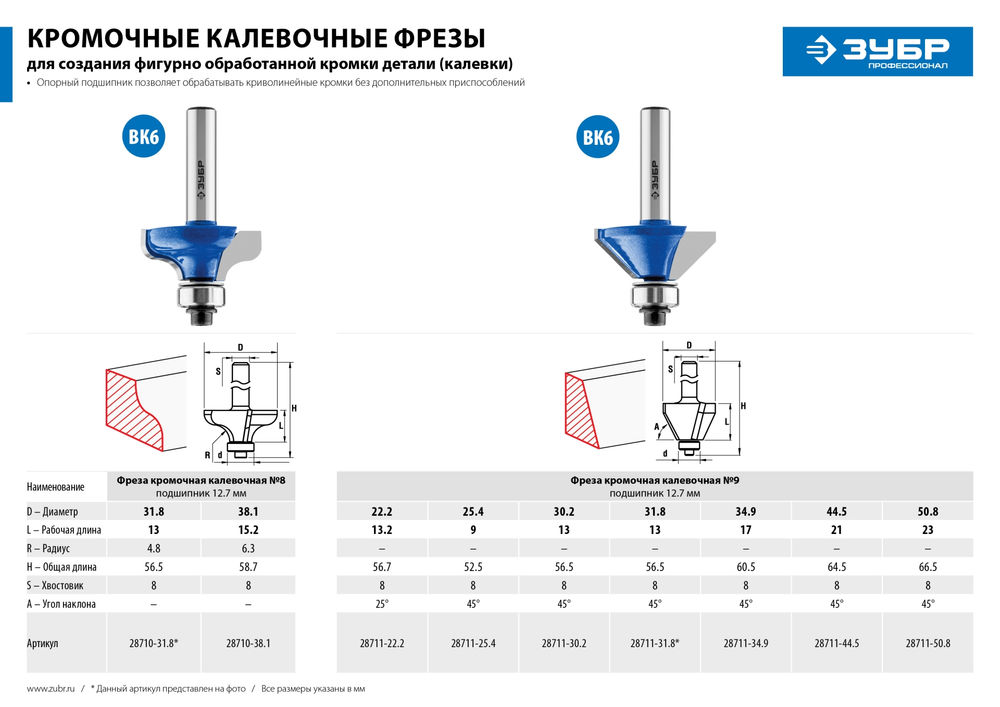 Фреза кромочная калевочная фасочная №9 22.2?13 мм ЗУБР Профессионал 28711-22.2