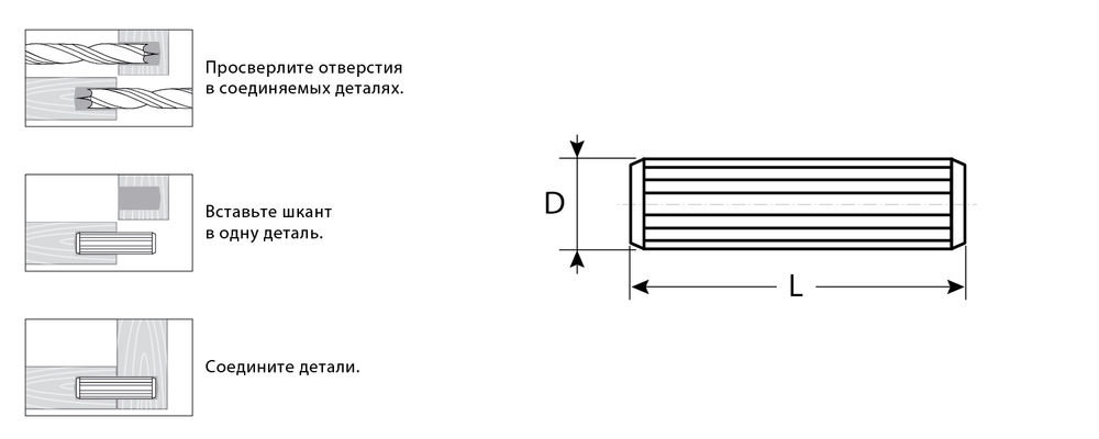 Шканты мебельные 8 x 30 мм, бук, 20 шт ЗУБР 4-308016-08-30