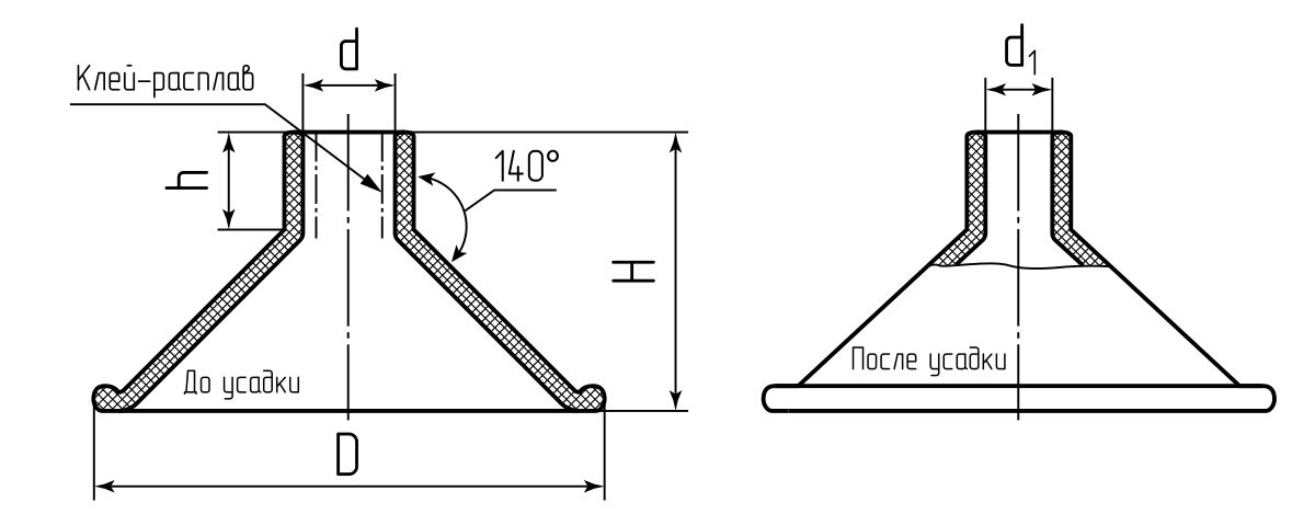 Комплект термоусаживаемых изоляторов КТИ-2 (КВТ) (78258)