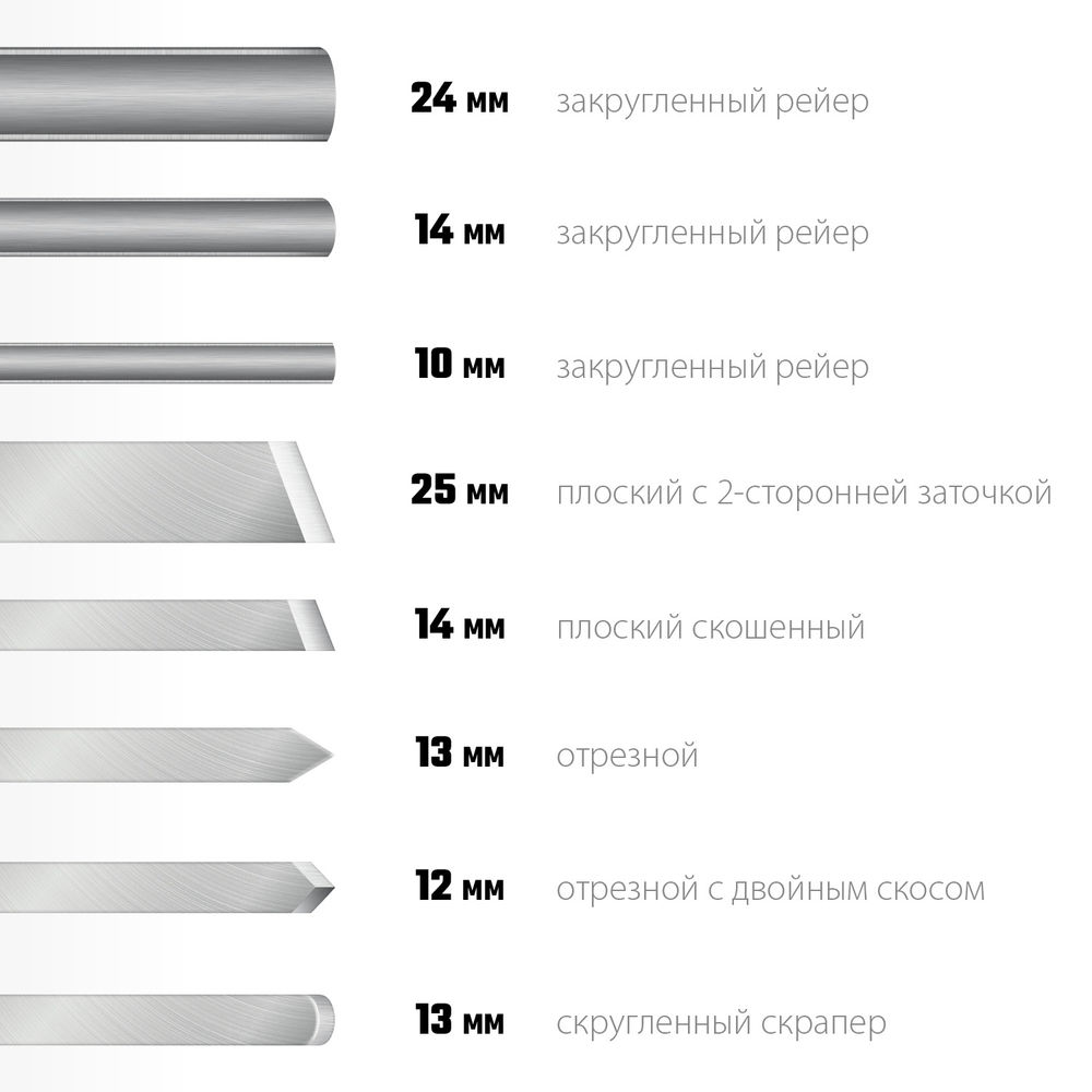 Диск пильный по дереву быстрый рез Fast STAYER 190x20/16 мм 24Т 3680-190-20-24_z01  