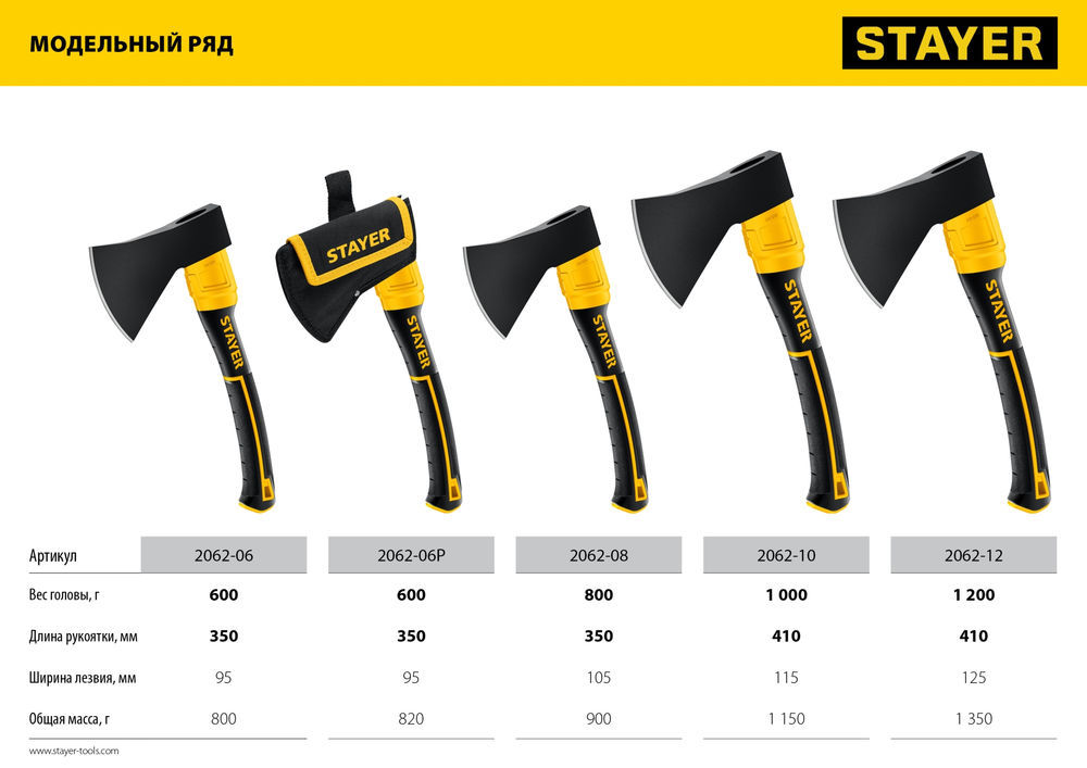 Топор кованый 600/800 г, 350 мм FIBERGLASS Professional STAYER 2062-06