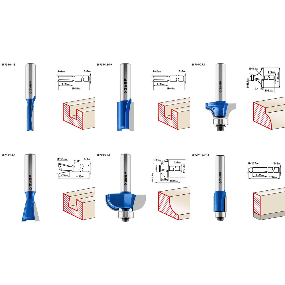 Набор профильных фрез по дереву 6 шт ЗУБР Профессионал 28795-H6