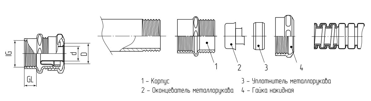 Муфта соединительная СТМ(Р) (INOX) 15 (1/2) (Fortisflex) (83761)