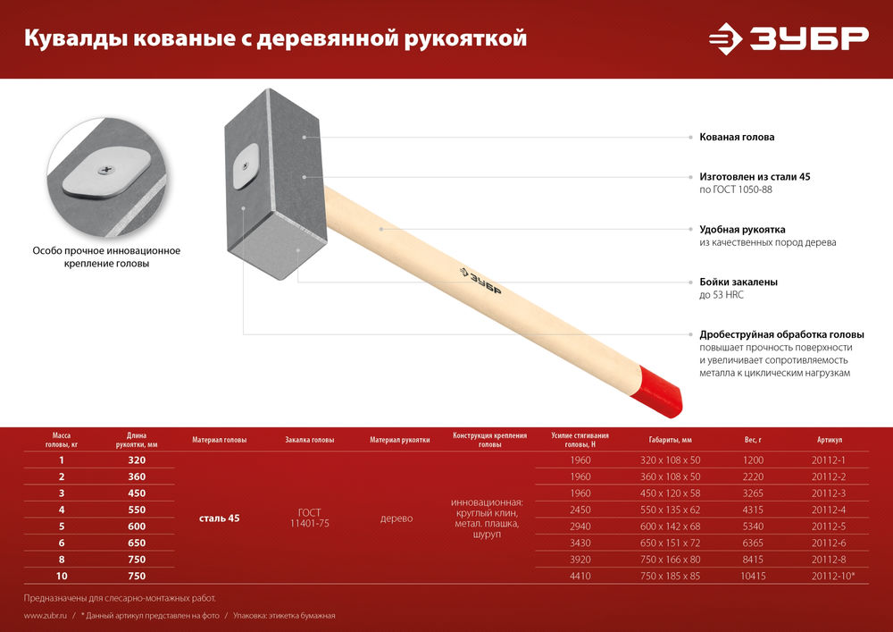 Кувалда кованая 8 кг 750 мм ЗУБР 20112-8