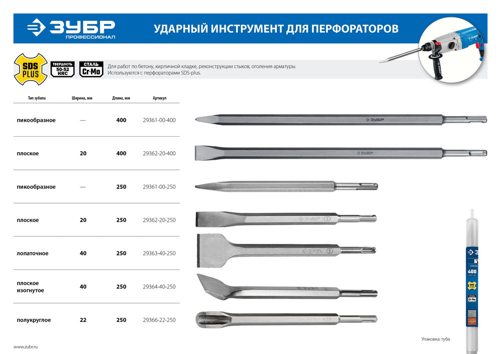 Зубило плоское 22 x 250 мм SDS-plus ЗУБР БУРАН Профессионал 29366-22-250_z01