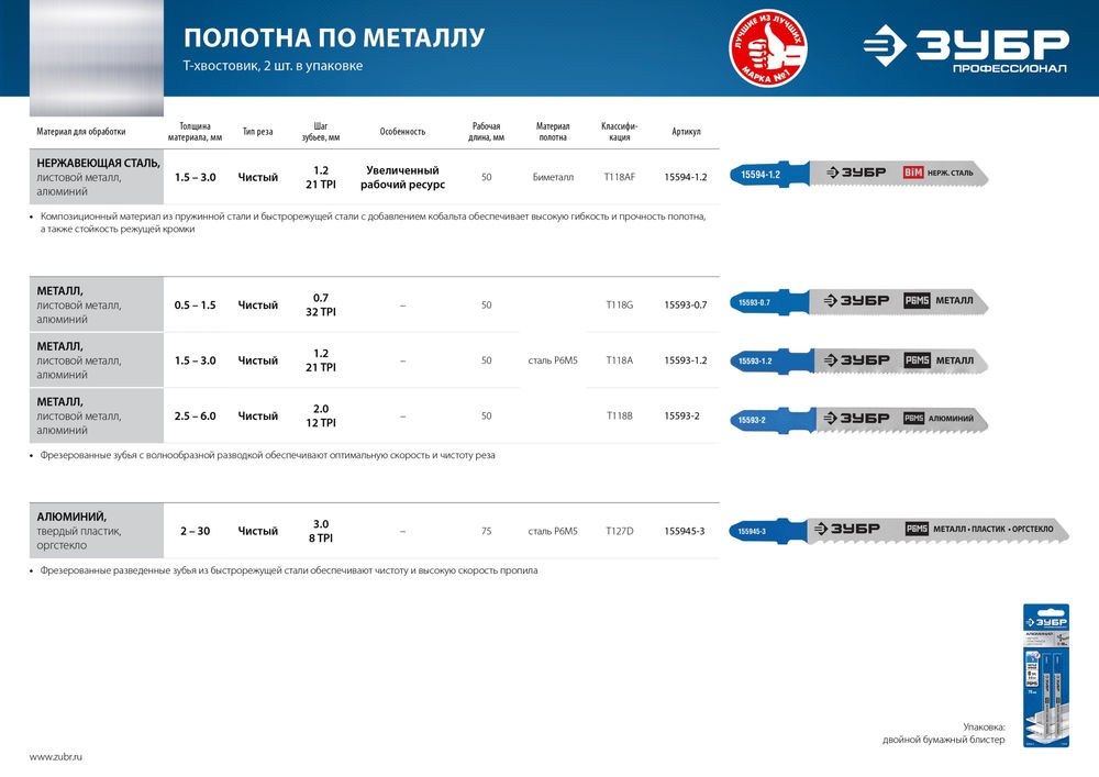 Полотна для лобзика 2 шт T118G 50 мм / 0.8 мм T-хвост. по металлу толщиной 0.5-1.5 мм Р6М5 сталь Профессионал ЗУБР 15593-0.7