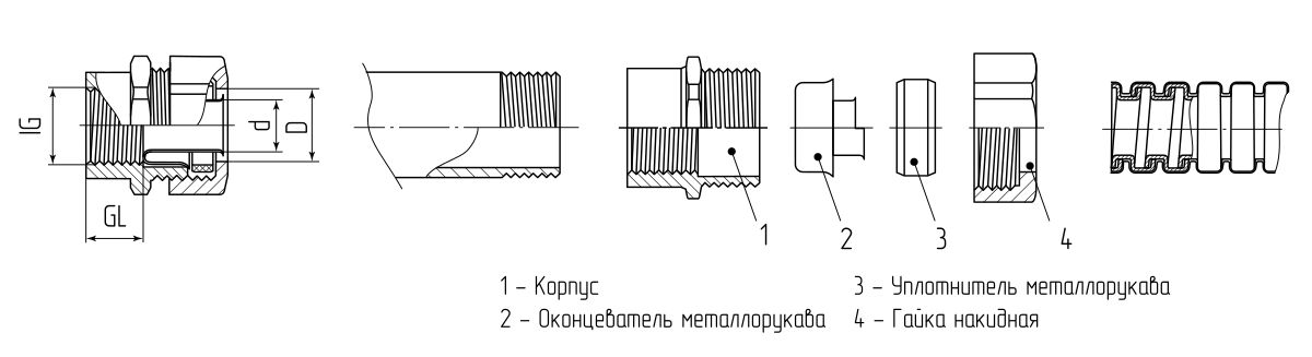 Муфта соединительная СТМ(Р) 32 (1 1/4) (Fortisflex) (61412)
