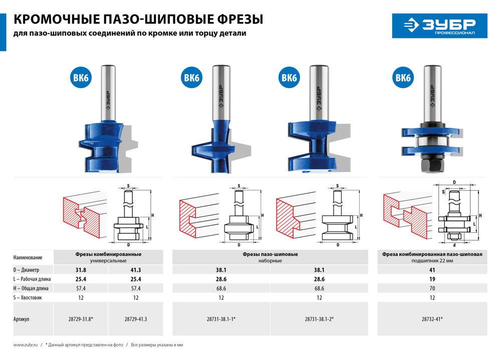 Фреза комбинированная универсальная 31.8?25.4 мм хвостовик 8 мм ЗУБР Профессионал 28729-31.8
