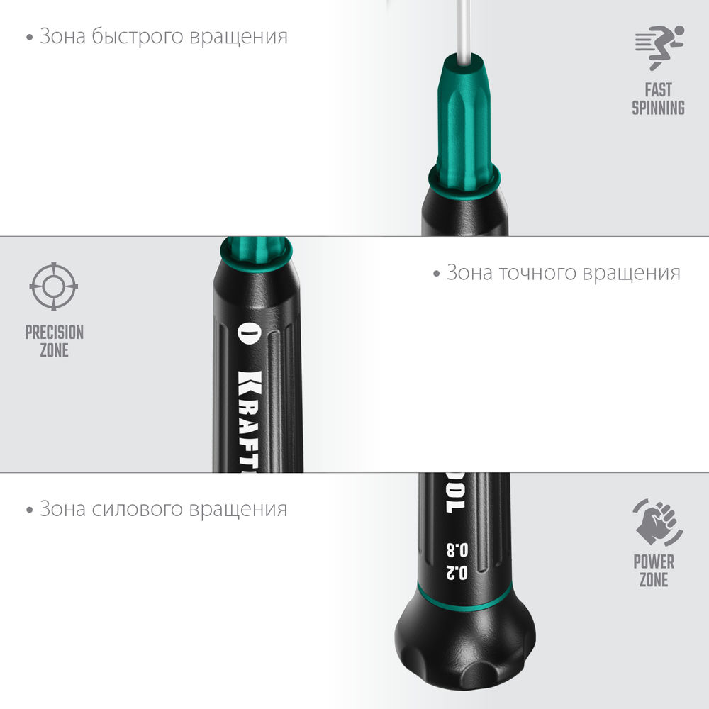 Отвертка для точных работ Precision SL0.8 KRAFTOOL 25681-0.8