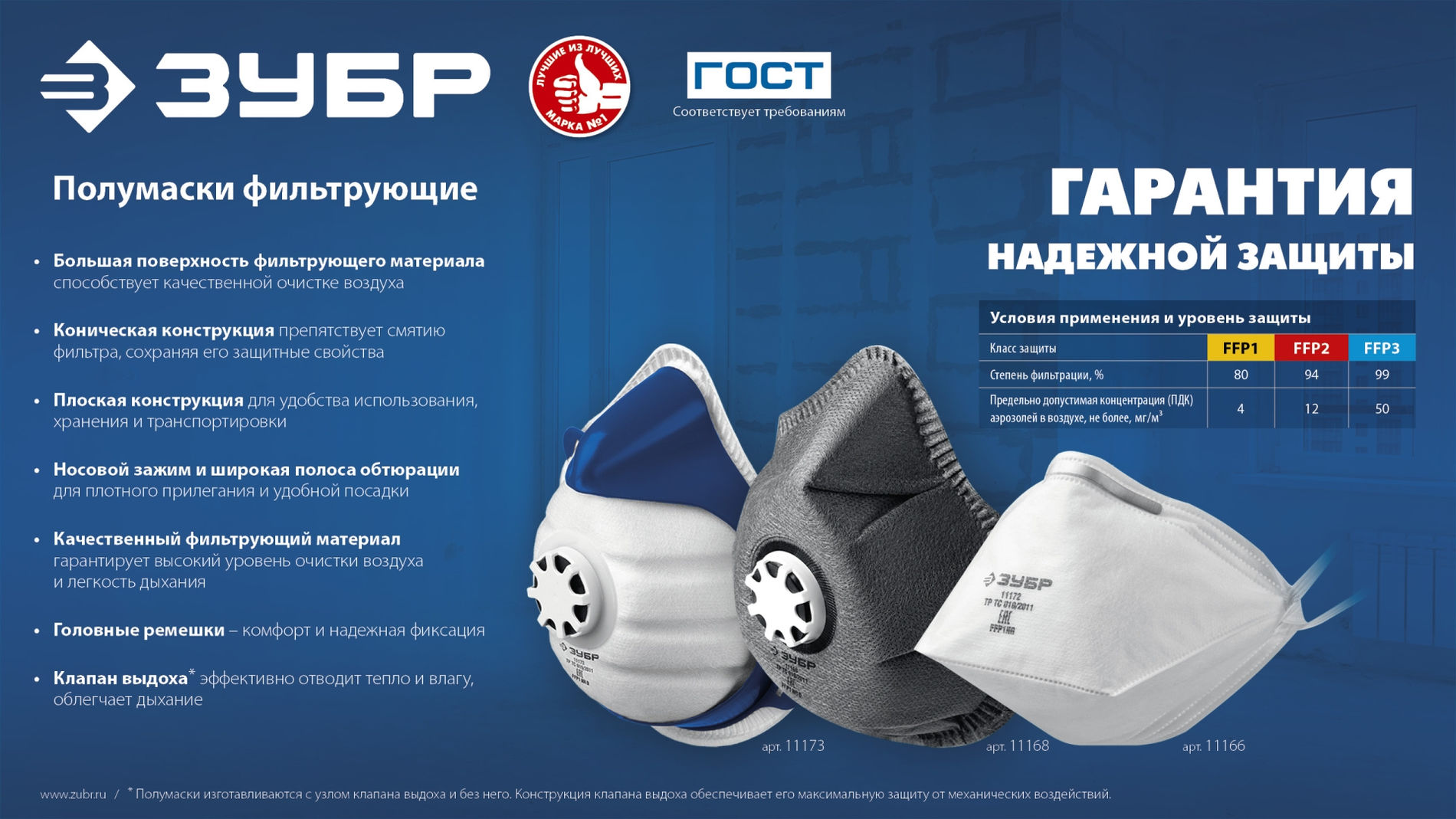 ЗУБР ФК-95, класс защиты FFP2, коническая, фильтрующая полумаска с клапаном выдоха (11163-2_z01)