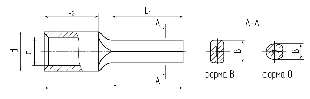 Наконечник кабельный штифтовой НШП 25–15 (КВТ) (50310)