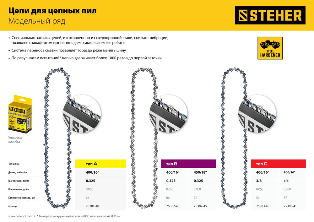 Цепь для бензопил type A STEHER шаг 0.325 паз 1.5 мм 64 звена 75301-40  