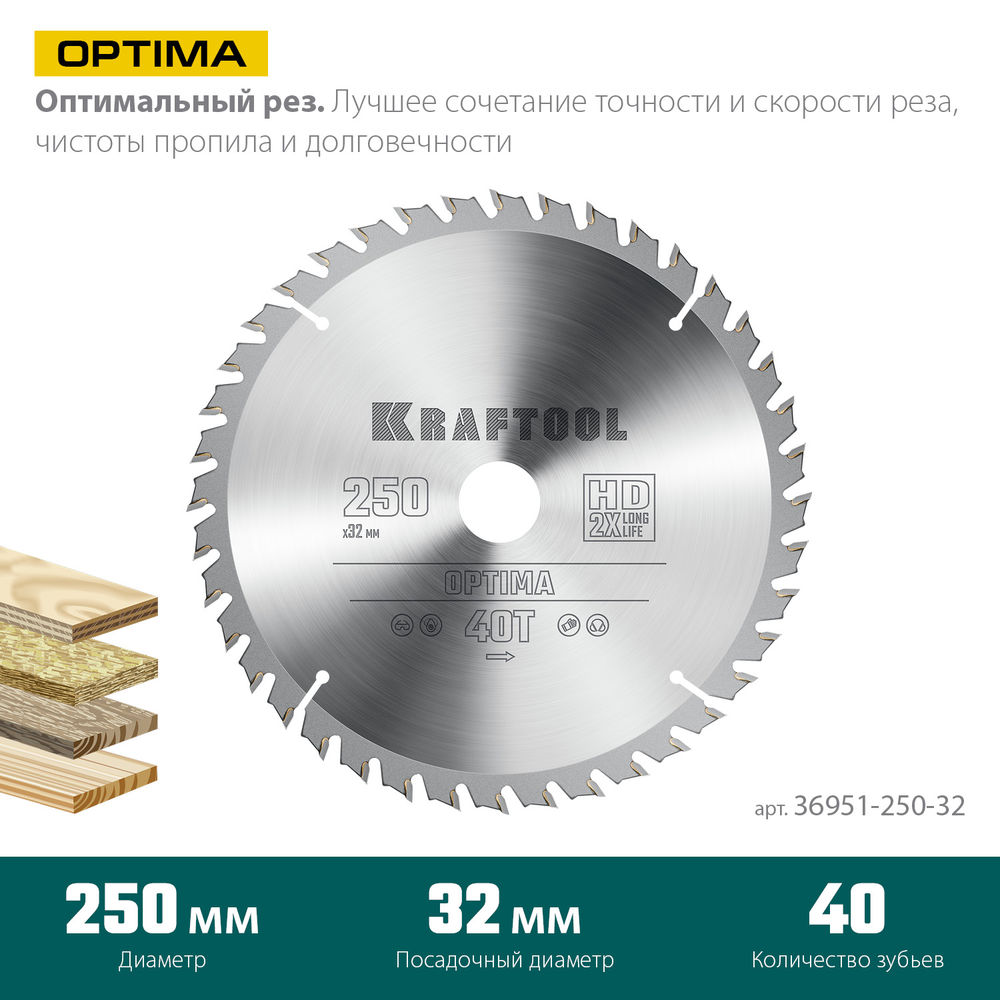 Пильный диск по дереву Optima, 250 х 32 мм, 40Т KRAFTOOL 36951-250-32