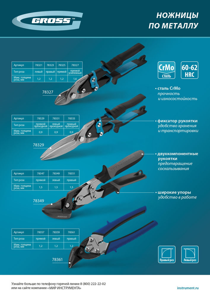 Ножницы по металлу Piranha, 270 мм, прямой и правый проходной рез, сталь СrMo, двухкомпонентные рукоятки Gross