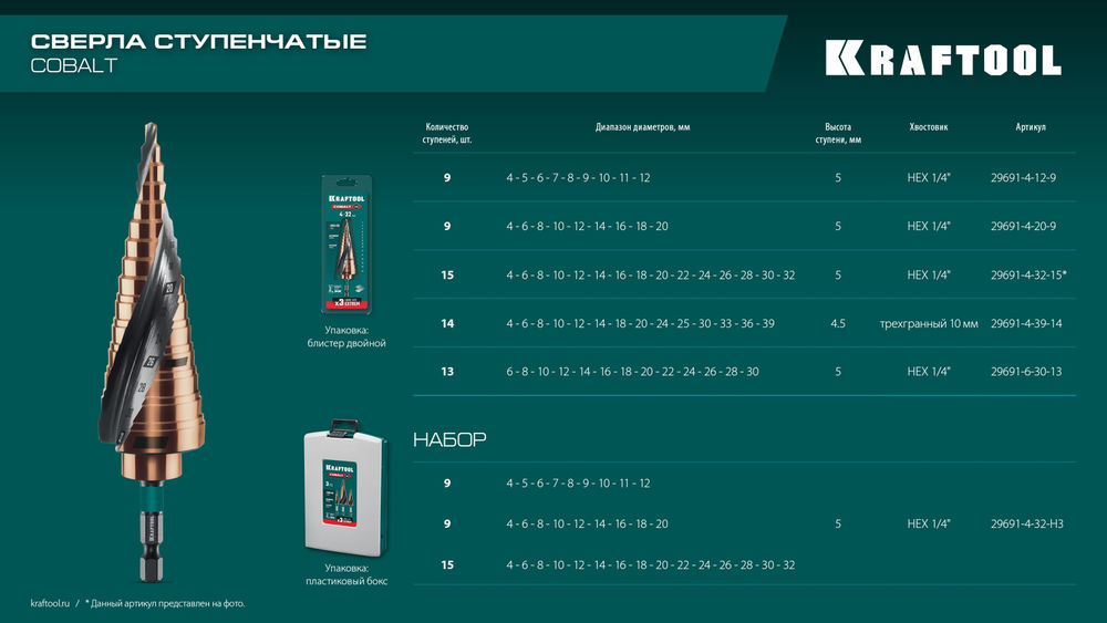 Сверло ступенчатое COBALT, 4–39 мм, 14 ступеней, азотирование, винтовая спираль KRAFTOOL 29691-4-39-14