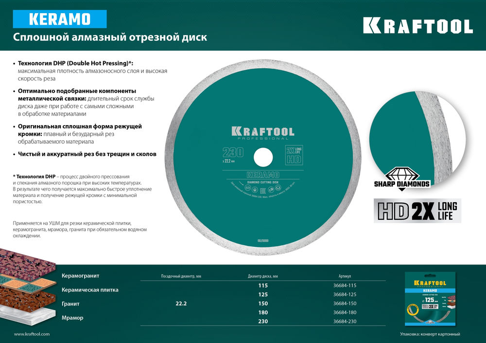 Сплошной алмазный диск KERAMO, 125 мм, (22.2 мм, 10 х 1.6 мм) KRAFTOOL 36684-125