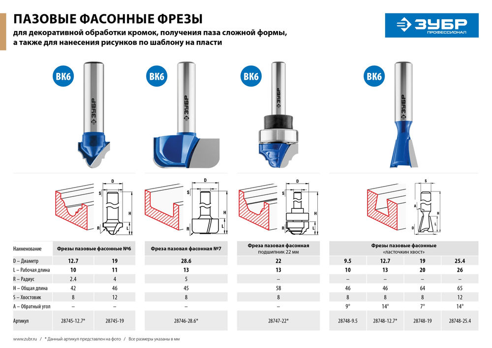 Фреза пазовая фасонная №6 19?11 мм радиус 4 мм ЗУБР Профессионал 28745-19