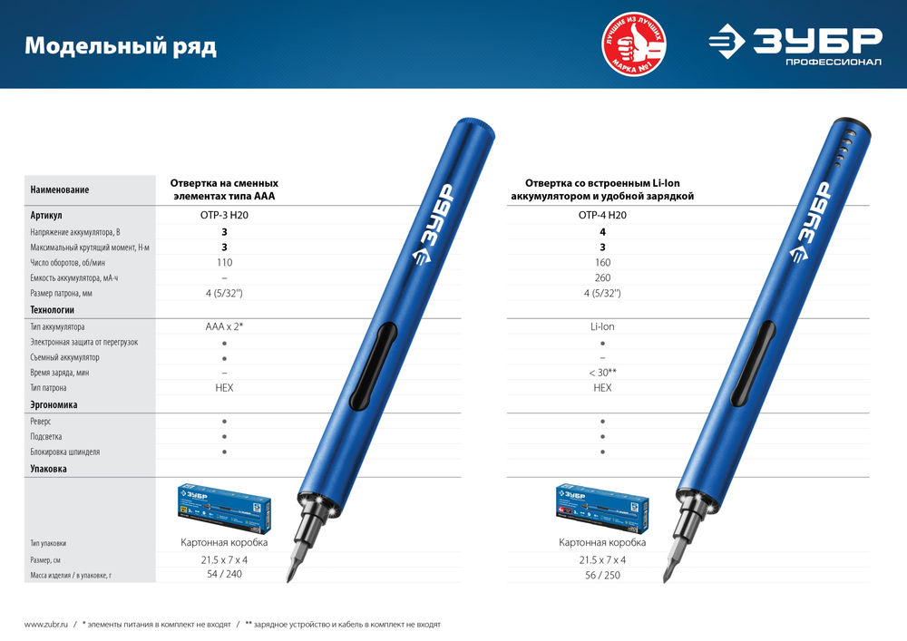 Отвёртка аккумуляторная для точных работ 4 Vmax, 20 бит ЗУБР Профессионал ОТР-4 Н20  