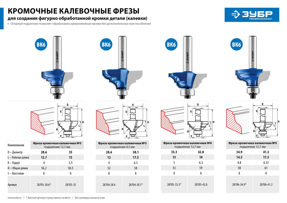 Фреза кромочная калевочная №3 38.1?17.5 мм радиус 6.3 мм ЗУБР Профессионал 28704-38.1