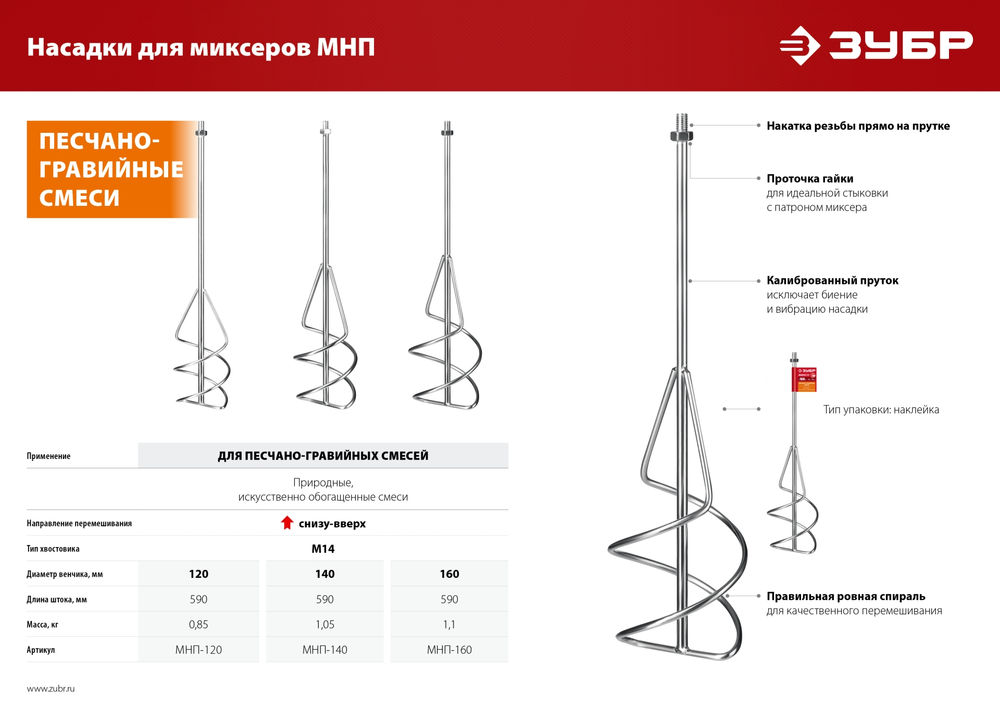 Насадка-миксер М14, d140 мм, для песчано-гравийных смесей снизу-вверх ЗУБР МНП-140