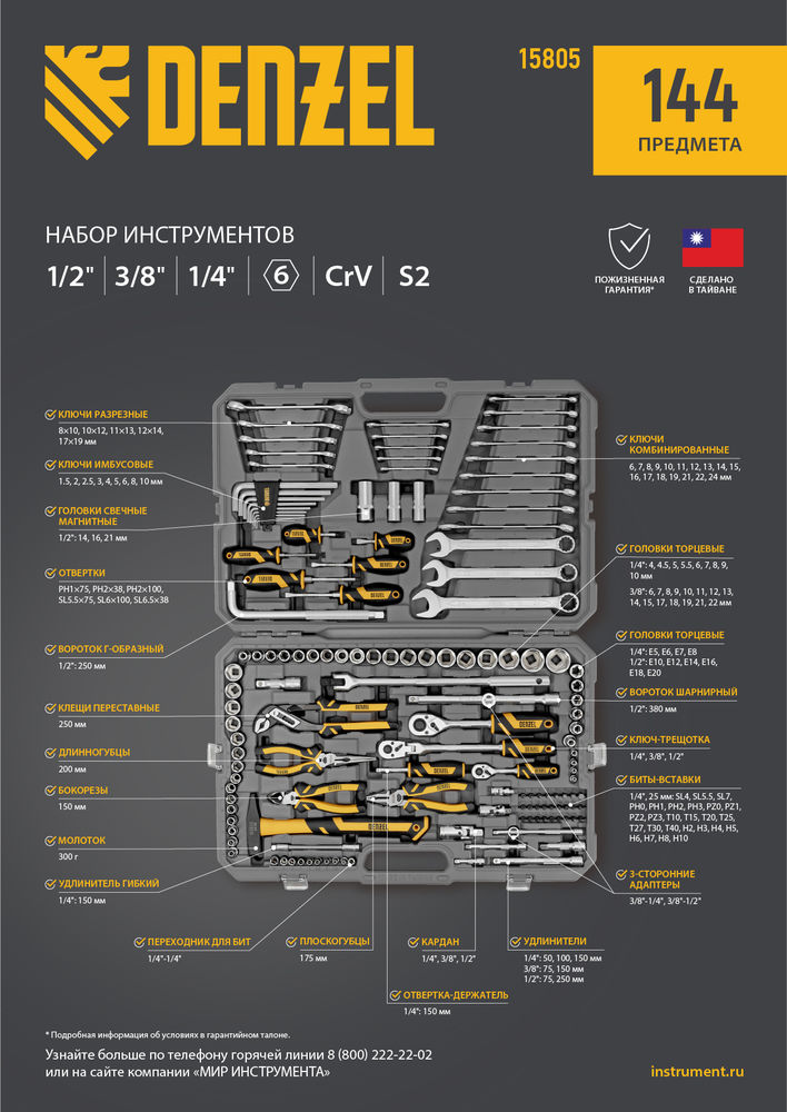 Набор инструментов, 1/2, 1/4, 3/8, CrV, S2, пластиковый кейс, 144 предмета Denzel