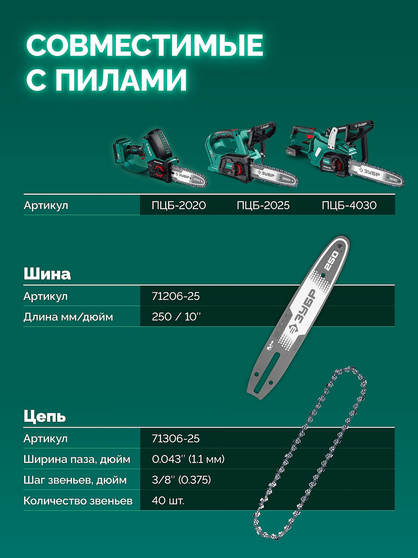 ЗУБР тип 6, 25 см, шаг 3/8?, паз 1.1 мм, 40 звеньев, цепь (71306-25)