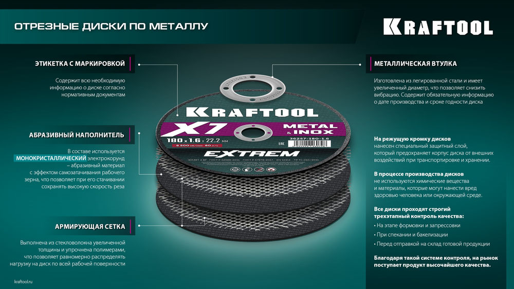 Отрезной диск для УШМ X7-EXTREM, 150x1.2 мм, по металлу KRAFTOOL 36257-150-1.2