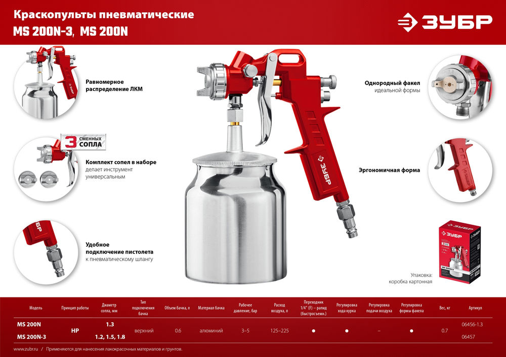 Краскопульт пневматический MS 200N-3, 1.2, 1.5, 1.8 мм, с нижним бачком ЗУБР 06457