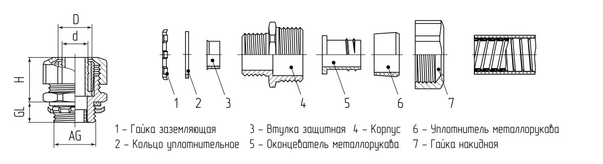 Муфта вводная ВМУ 25 (Fortisflex) (61394)