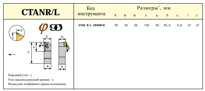 Резец проходной 25х25х150 (CTGPR 25 25-М16-092) с 3-х гр. пласт. без отв. Т15К6
