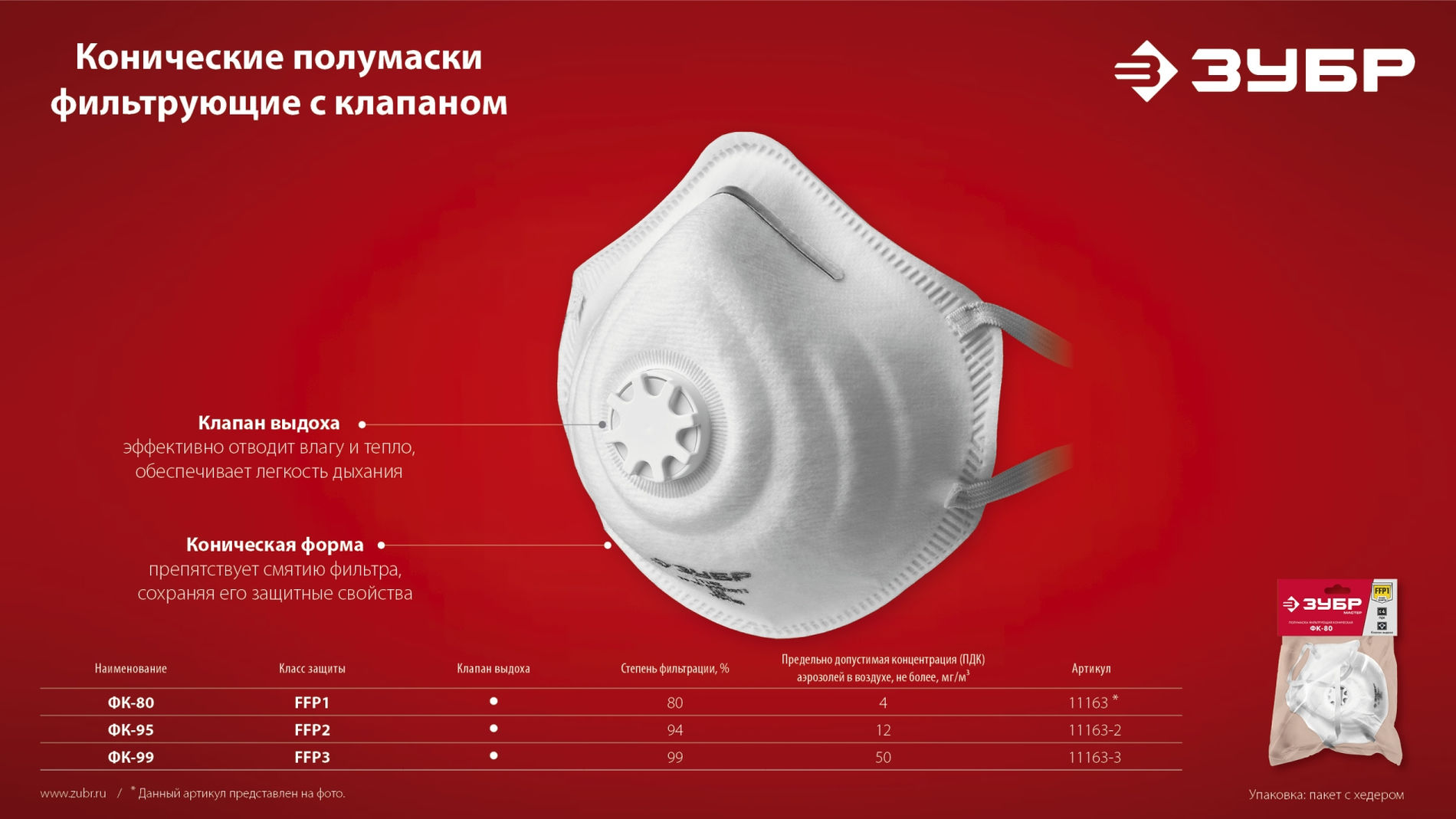 ЗУБР ФК-95, класс защиты FFP2, коническая, фильтрующая полумаска с клапаном выдоха (11163-2_z01)