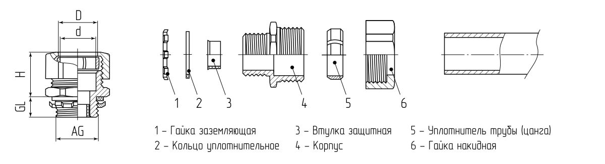 Муфта вводная для трубы АТК-50 (Fortisflex) (92329)
