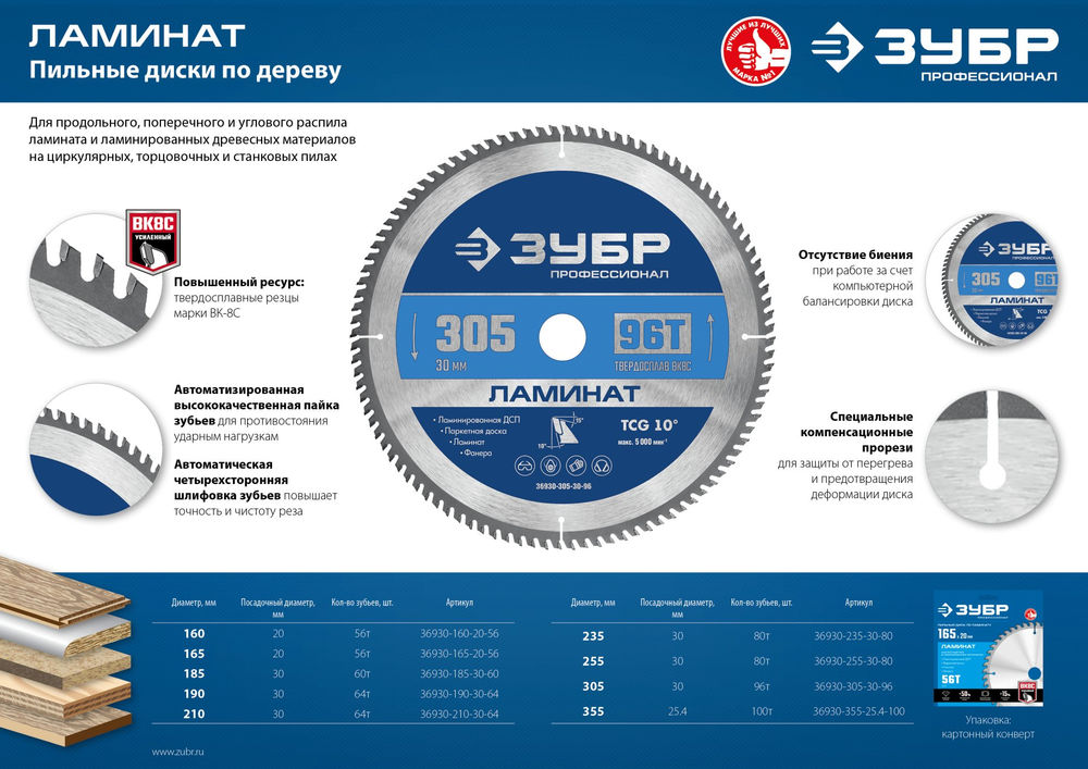 Пильный диск по ламинату Ламинат, 255 х 30 мм, 80Т ЗУБР Профессионал 36930-255-30-80