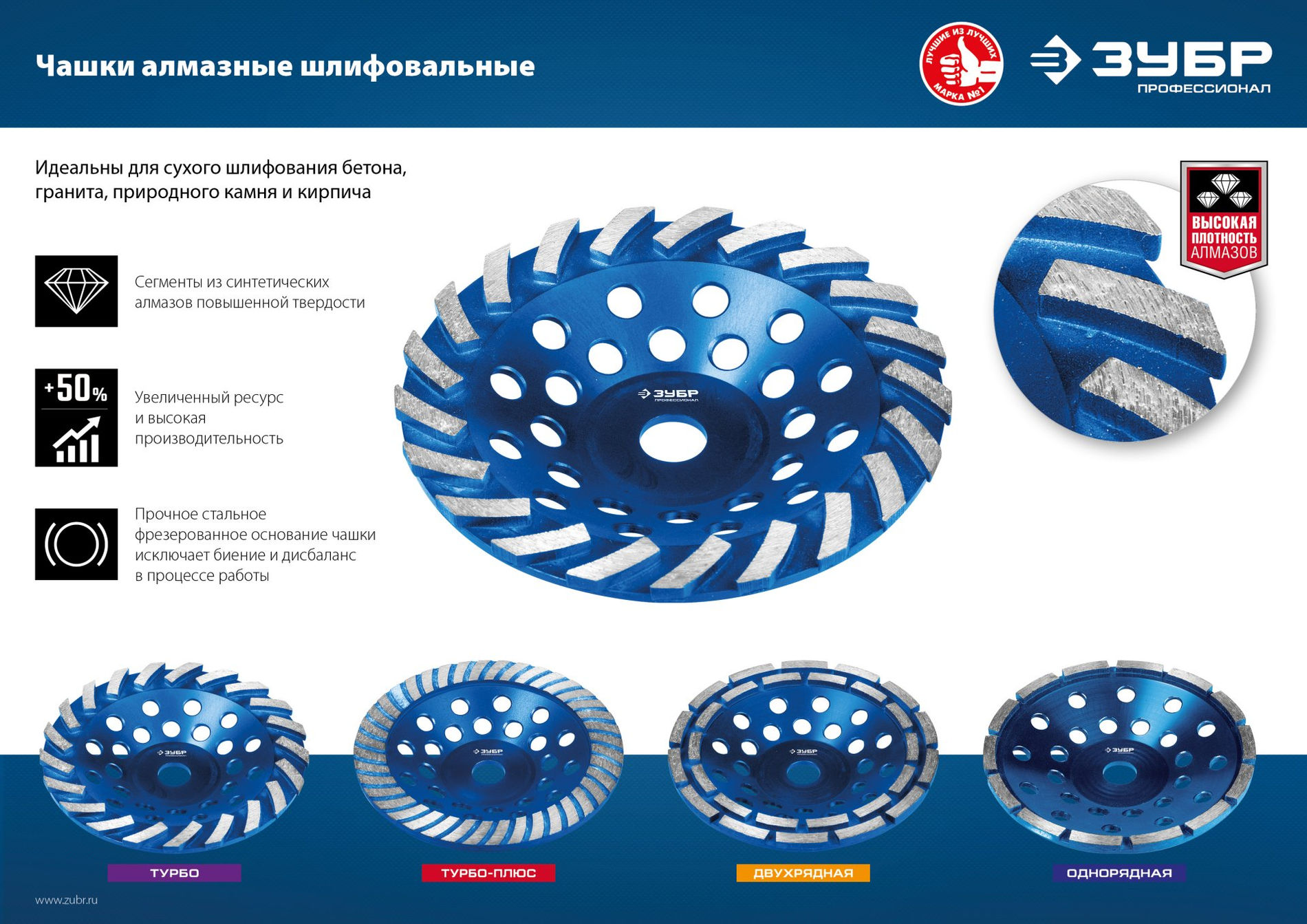 ЗУБР Турбо, d 180 мм, сегментированная алмазная шлифовальная чашка, Профессионал (33370-180)
