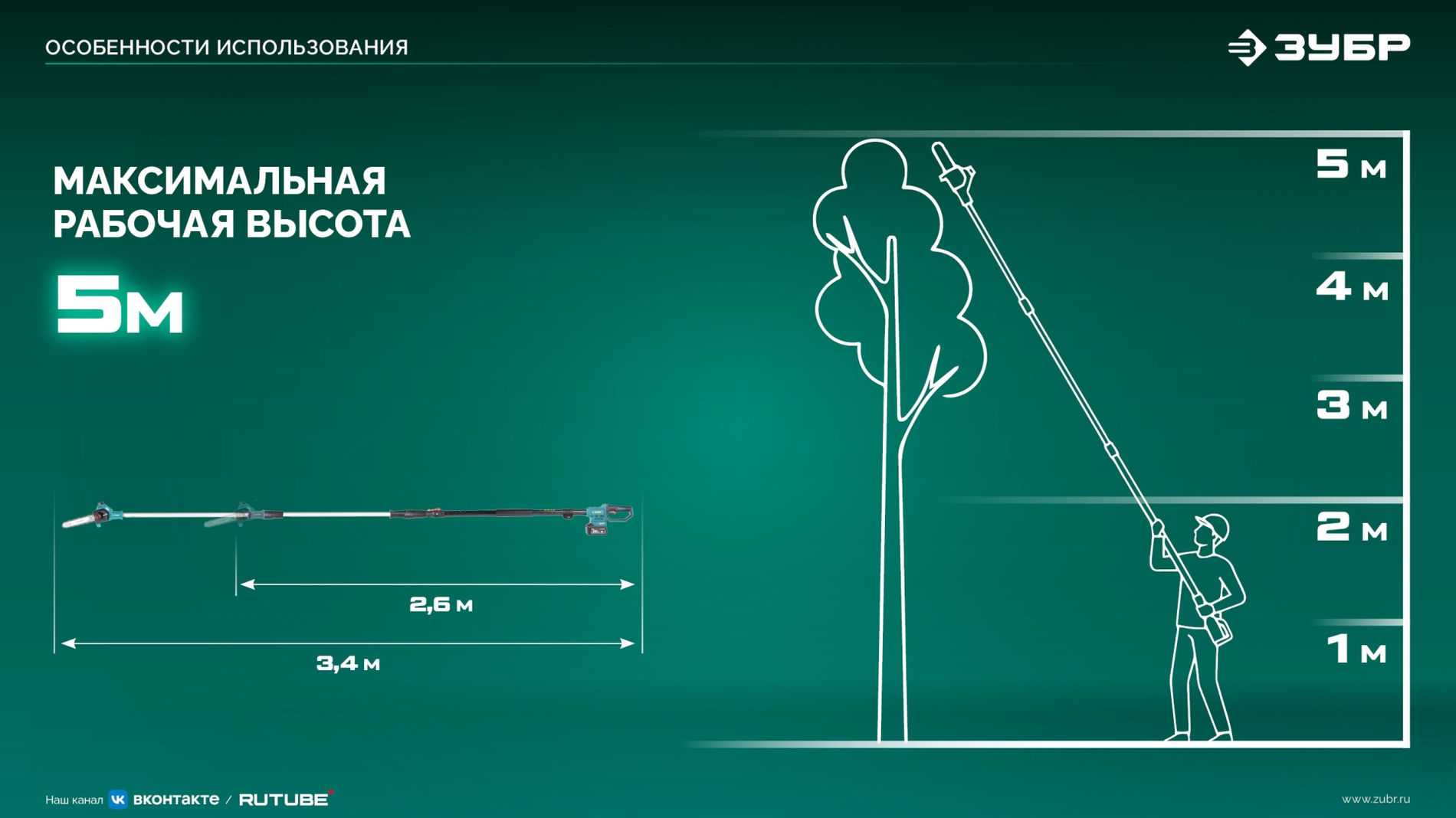 ЗУБР 20 В, 200 мм шина, без АКБ (LMS), высоторез аккумуляторный (ВРБ-2020)