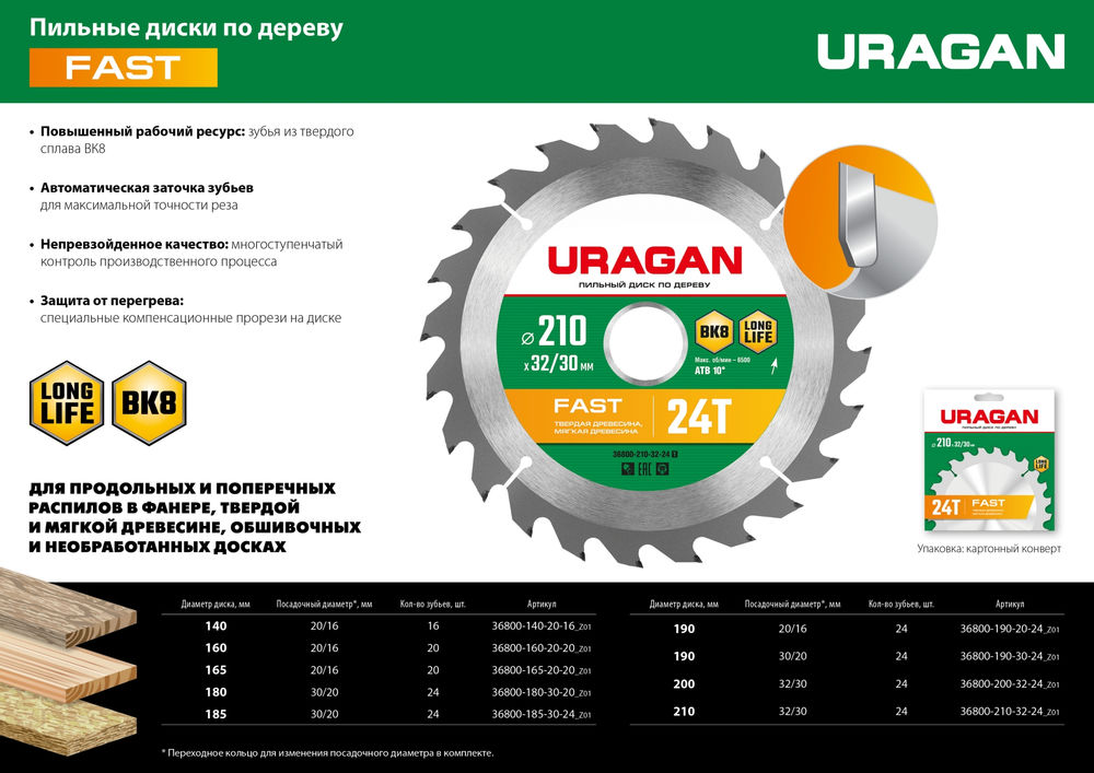 Диск пильный по дереву Fast URAGAN 190х20/16 мм 24Т 36800-190-20-24_z01  