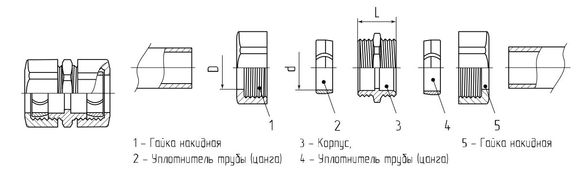Муфта соединительная для трубы АТТ-50 (Fortisflex) (92323)