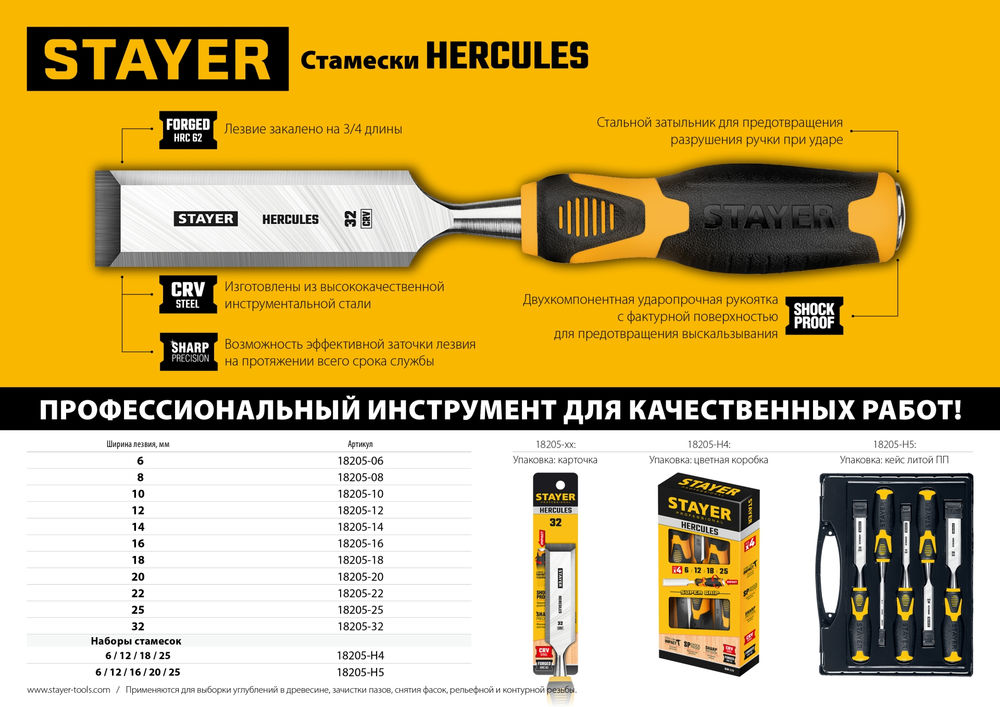 Набор стамесок-долот 4 предм Hercules Professional STAYER 18205-H4