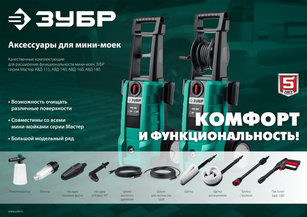 Насадка угловая для пистолета МИГ-180 ЗУБР 70408-180