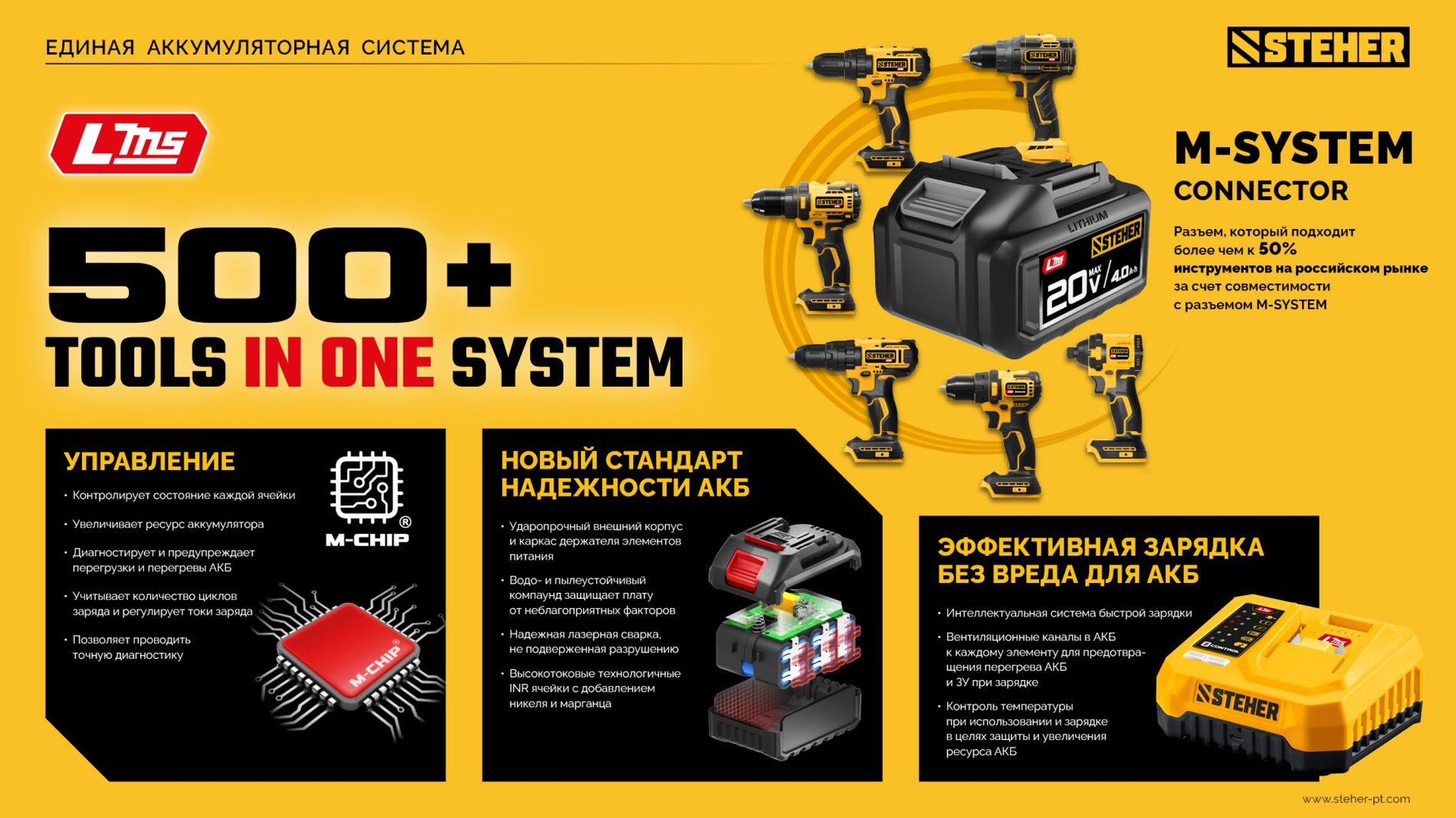 Аккумулятор LMS STEHER 20 В 2.0 А·ч BP-20-2  