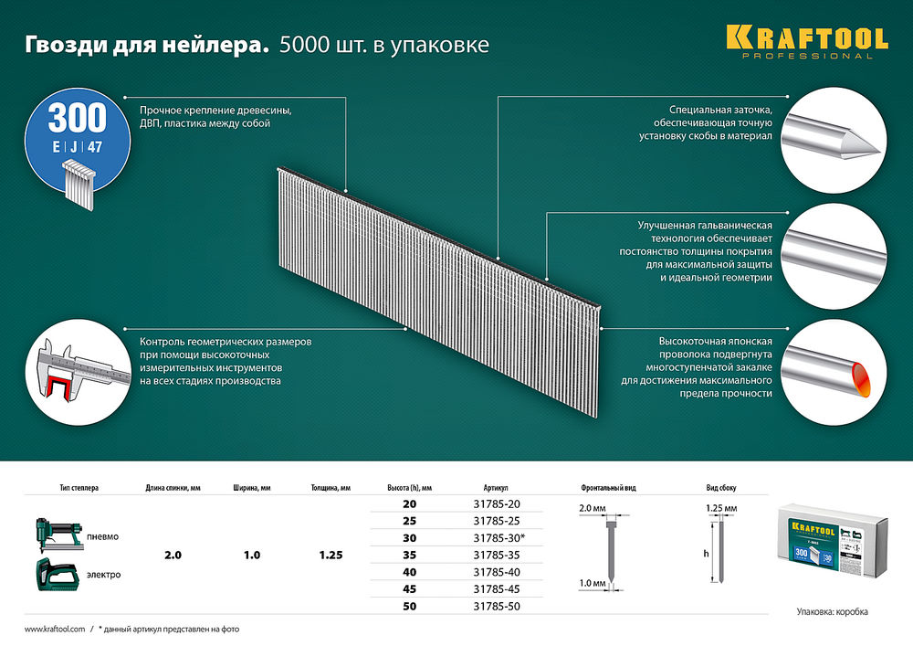 Гвозди тип 300 (47/J/F), 50 мм, калибр 18GA, 5000 шт KRAFTOOL 31785-50