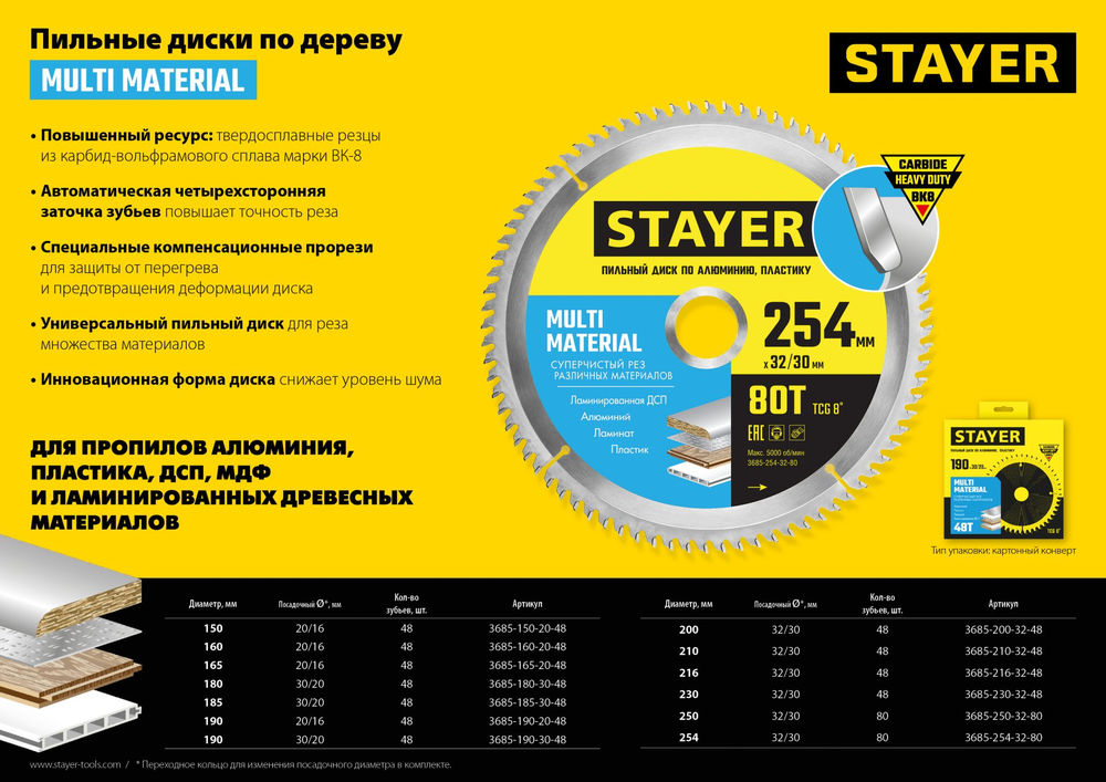 Лента клейкая двухсторонняя на полипропиленовой основе STAYER 38 мм 5 м 1221-38-05  
