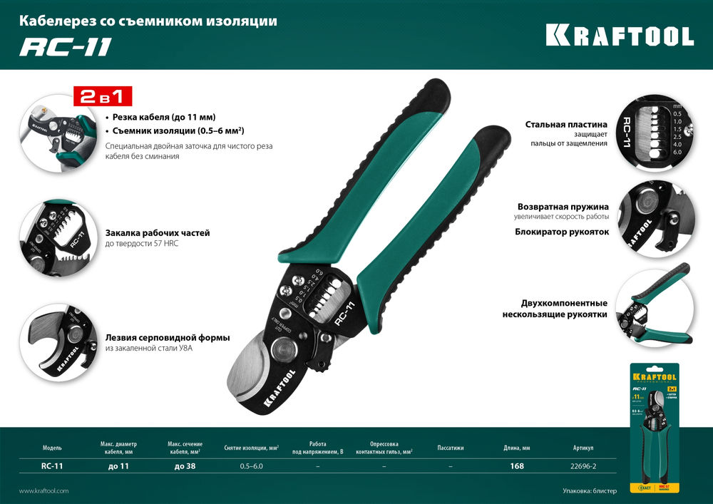 Кабельные ножницы RC-11, 2 в 1 KRAFTOOL 22696-2