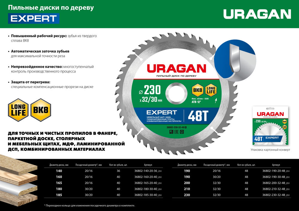 Диск пильный по дереву Expert URAGAN 185х30/20 мм 40Т 36802-185-30-40_z01  