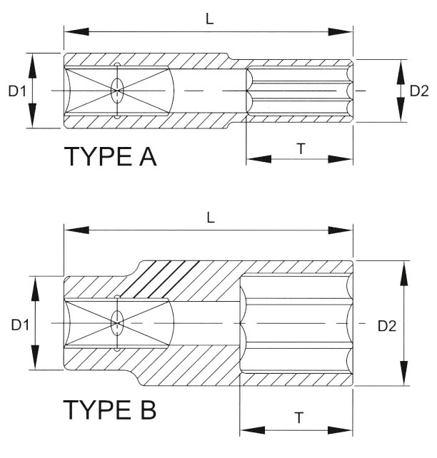 Головка торцевая глубокая 6гр. 12 мм 1/2 Licota N4012L