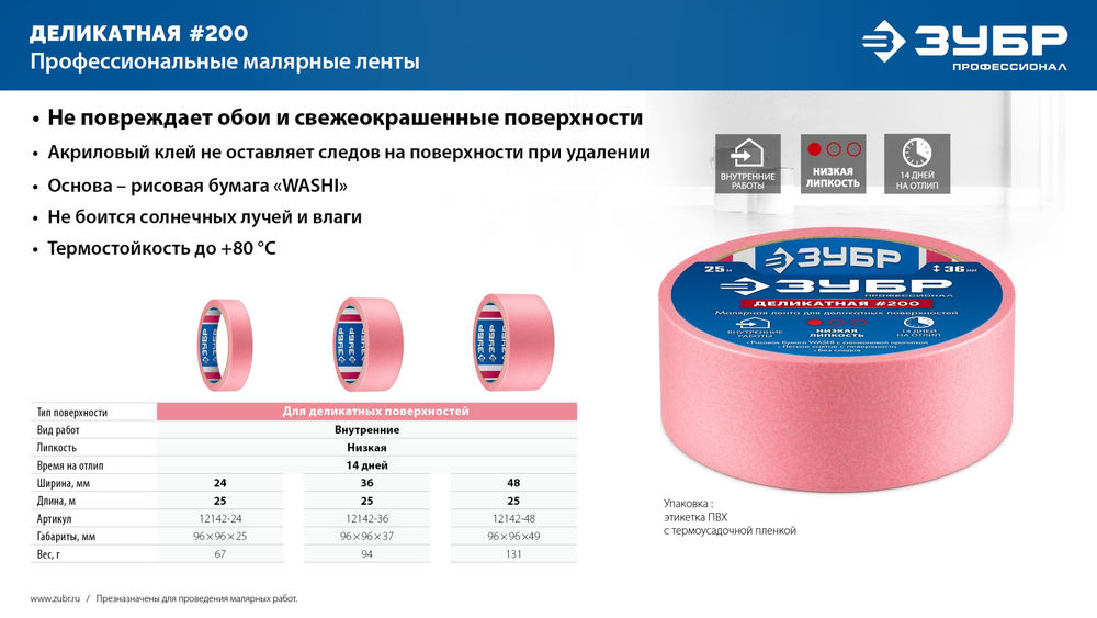 Лента малярная №200, 24 мм x 25 м, для деликатных и недавно окрашенных поверхностей ЗУБР Профессионал 12142-24