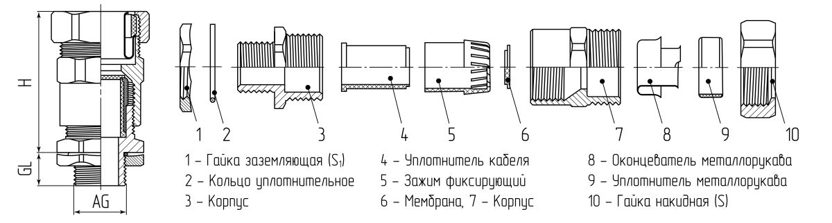 Ввод кабельный для металлорукава латунный ВК-М25(13-18 мм)-МР20 (Fortisflex) (89196)